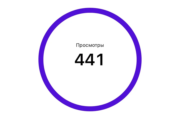 Просмотры до: 441